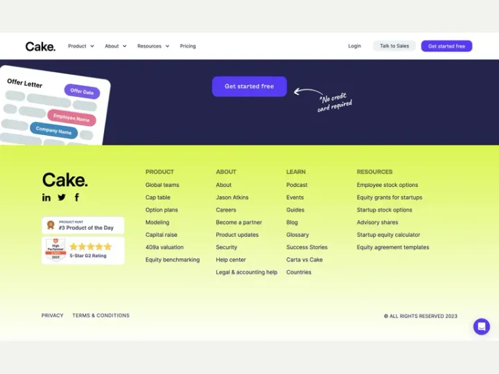 Cake Equity interface reference