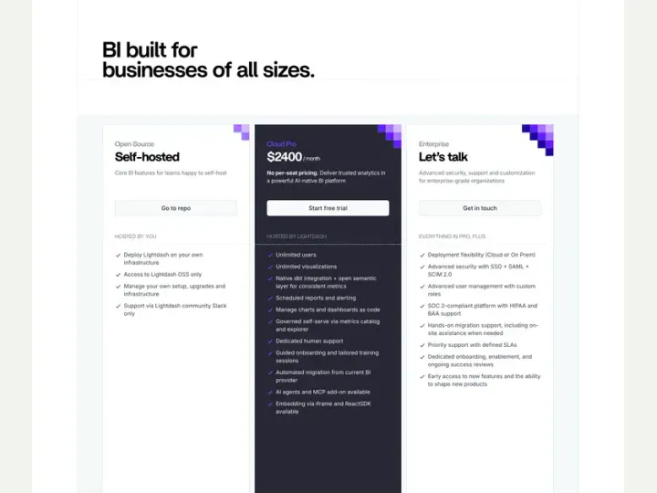 Lightdash interface reference
